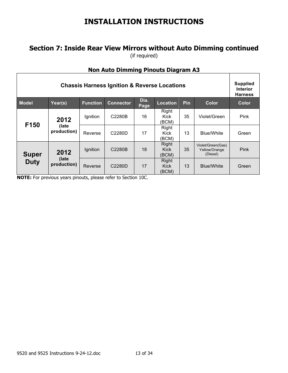 Installation instructions, Super duty 2012 | Brandmotion 1008-9525-V2 User Manual | Page 13 / 34