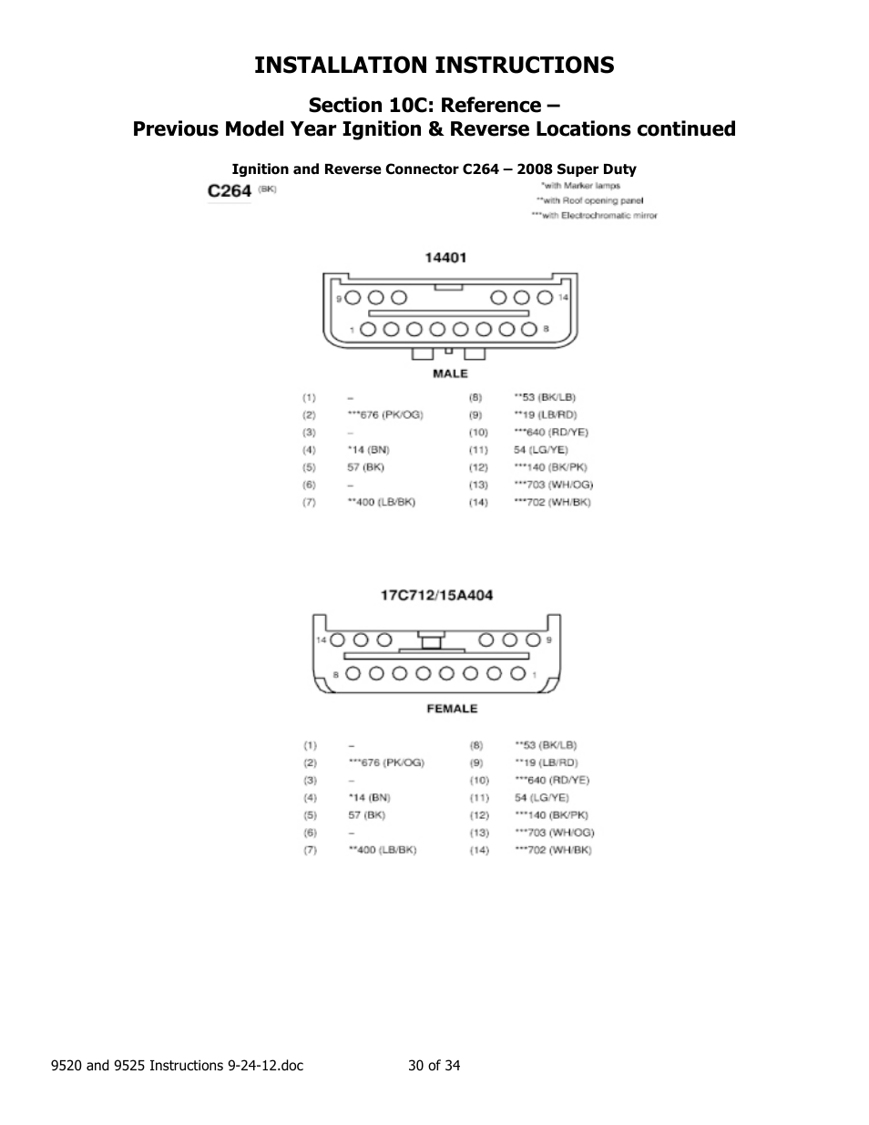 Installation instructions | Brandmotion 1008-9525-V2 User Manual | Page 30 / 34