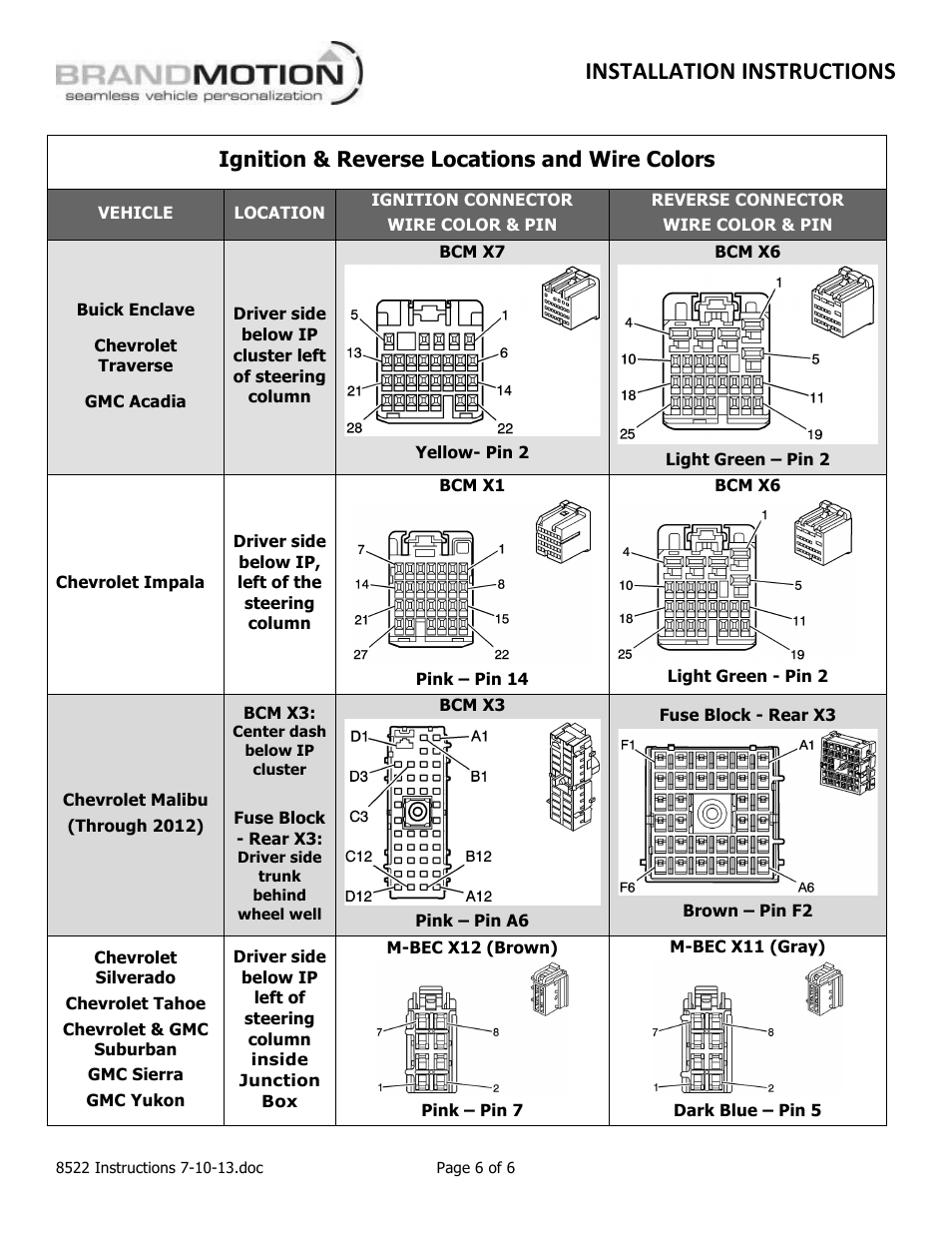 Installation instructions, Ignition & reverse locations and wire colors | Brandmotion 9002-8522 User Manual | Page 6 / 6