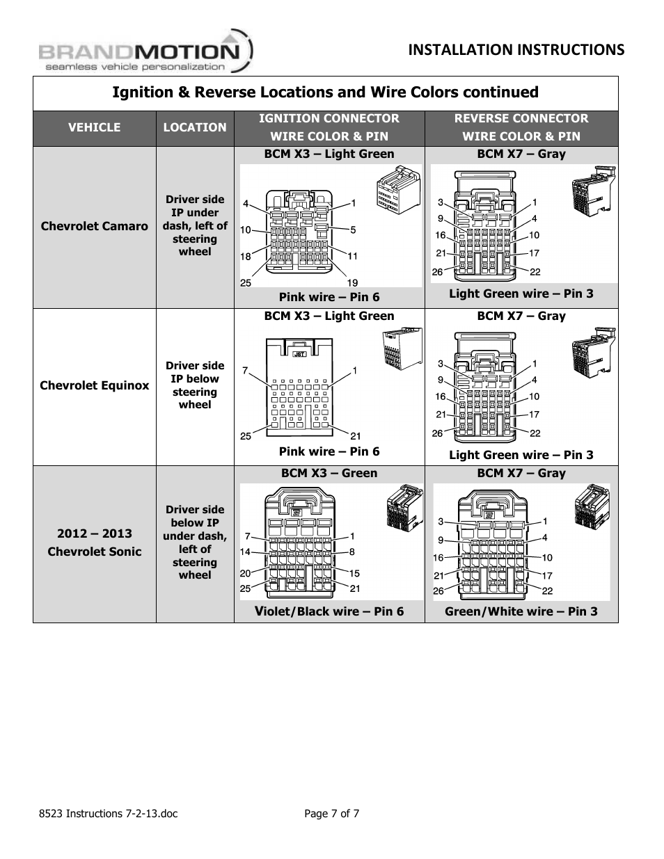 Installation instructions | Brandmotion 9002-8523 User Manual | Page 7 / 7