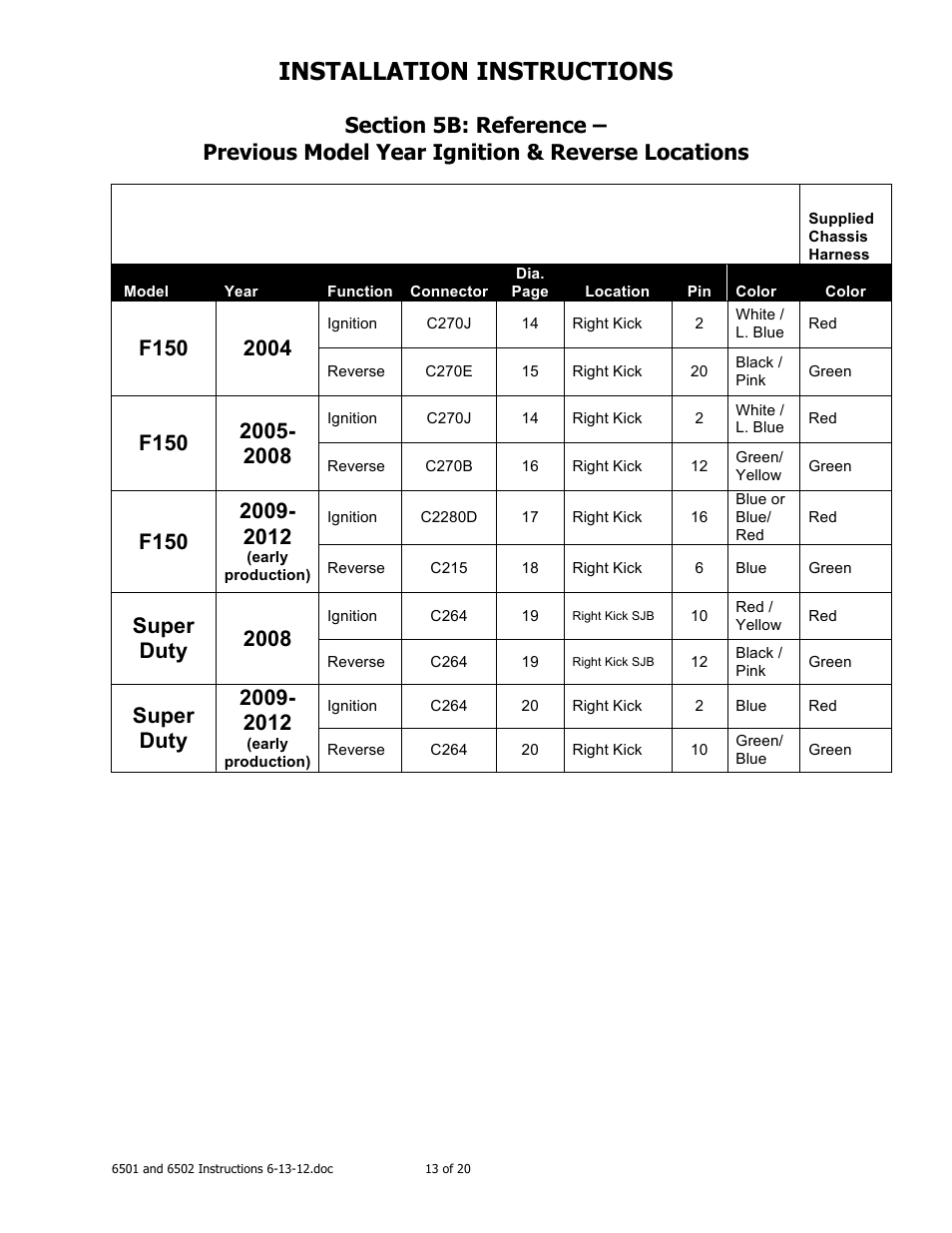 Installation instructions, Super duty 2008 | Brandmotion 1008-6502 User Manual | Page 13 / 20