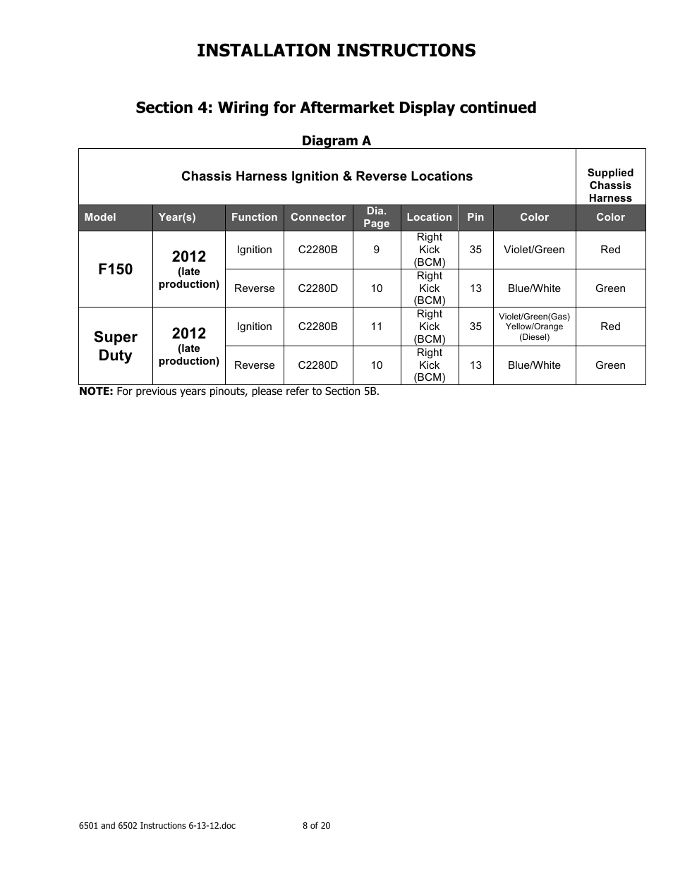 Installation instructions, Super duty 2012 | Brandmotion 1008-6502 User Manual | Page 8 / 20