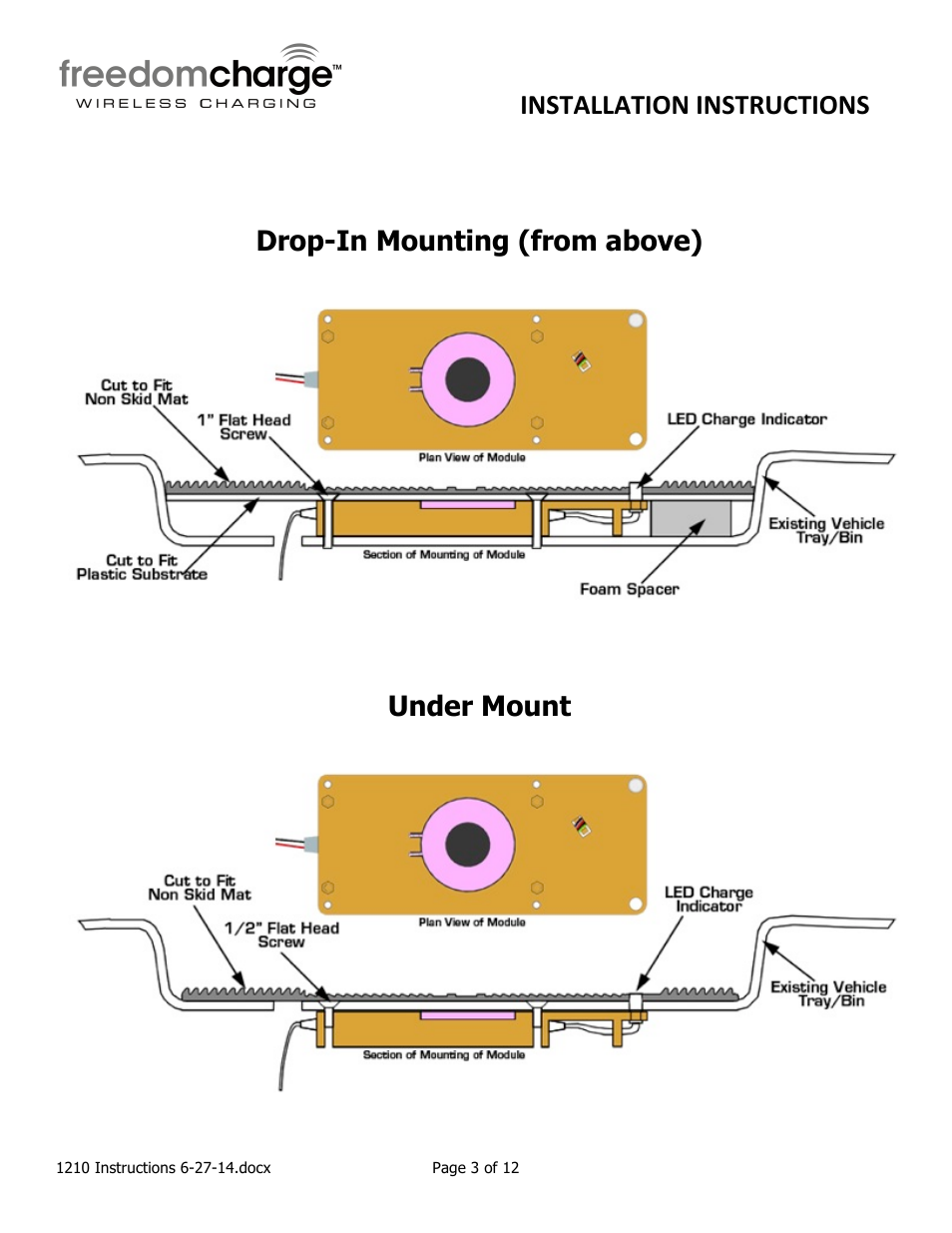 Installation instructions, Drop-in mounting (from above), Under mount | Brandmotion FDMC-1210 User Manual | Page 3 / 12