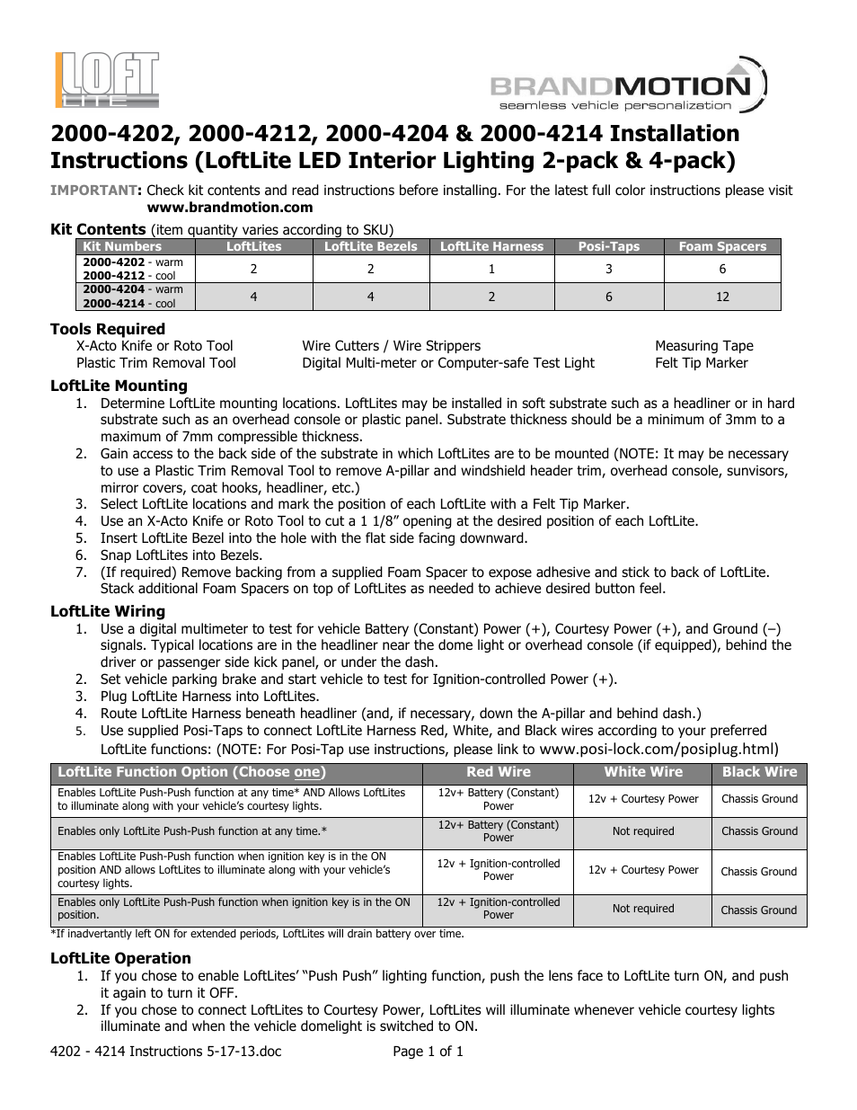 Brandmotion 2000-4214 User Manual | 1 page
