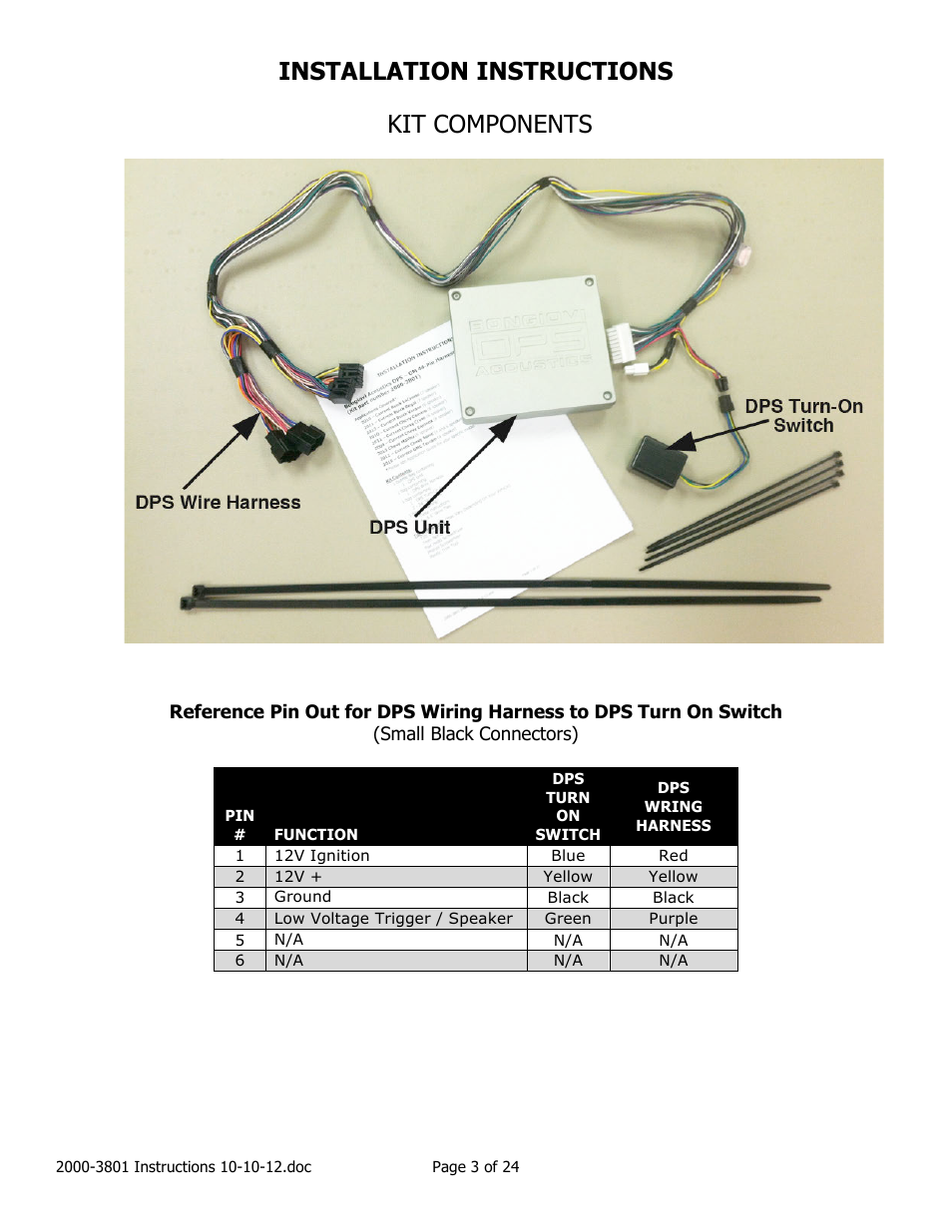 Installation instructions, Kit components | Brandmotion 2000-3801 User Manual | Page 3 / 24