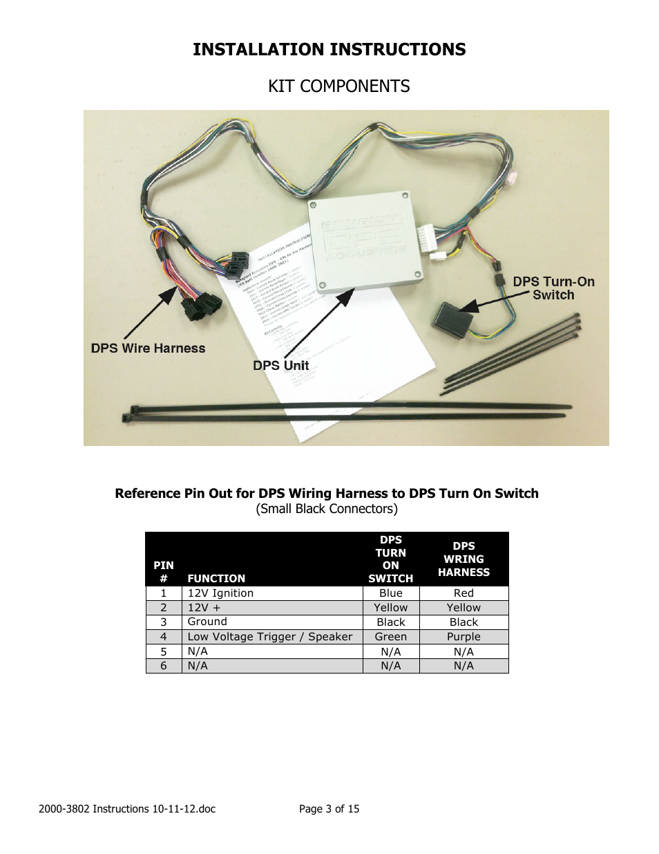 Installation instructions, Kit components | Brandmotion 2000-3802 User Manual | Page 3 / 15