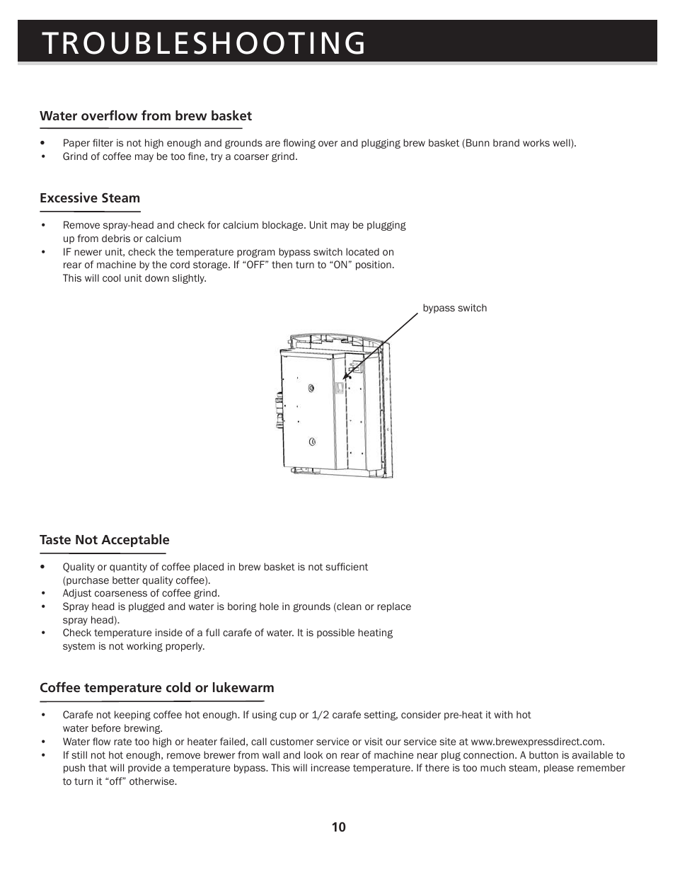 Troubleshooting | Brew Express BE-110 OPERATION GUIDE User Manual | Page 12 / 16