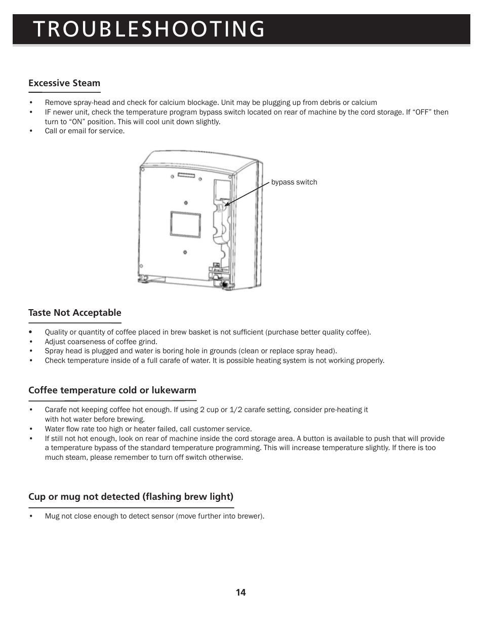 Troubleshooting | Brew Express BEC-110 OPERATION GUIDE User Manual | Page 16 / 20