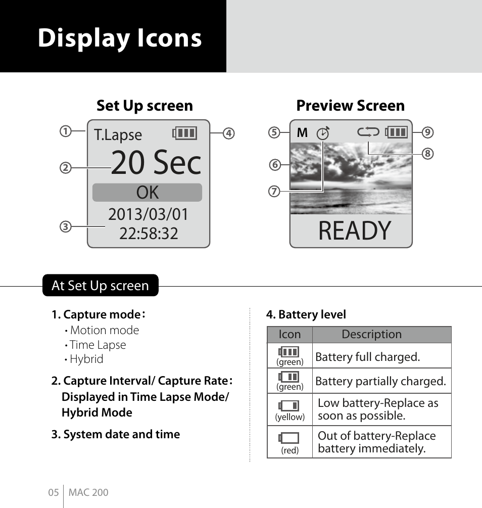 20 sec, Ready, Display icons | Set up screen preview screen t.lapse | Brinno MAC200 User Manual | Page 12 / 52