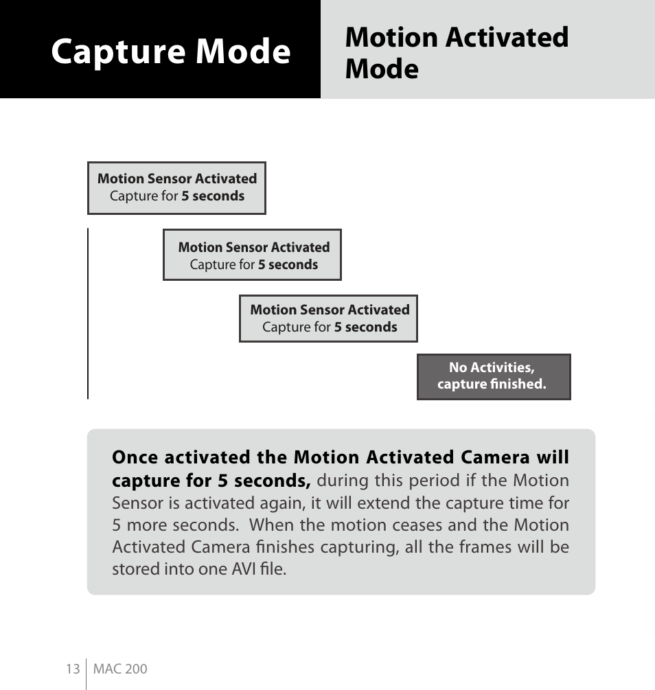 Capture mode, Motion activated mode | Brinno MAC200 User Manual | Page 20 / 52