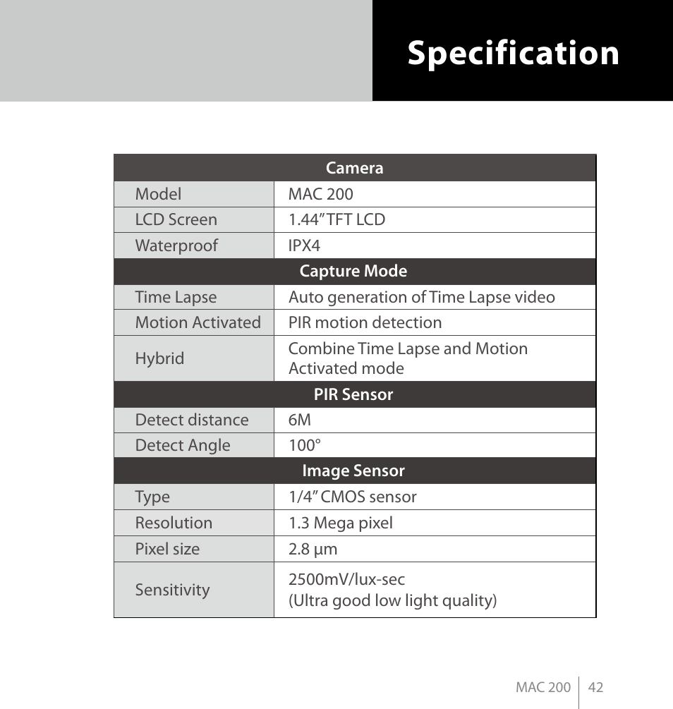 Specification | Brinno MAC200 User Manual | Page 49 / 52