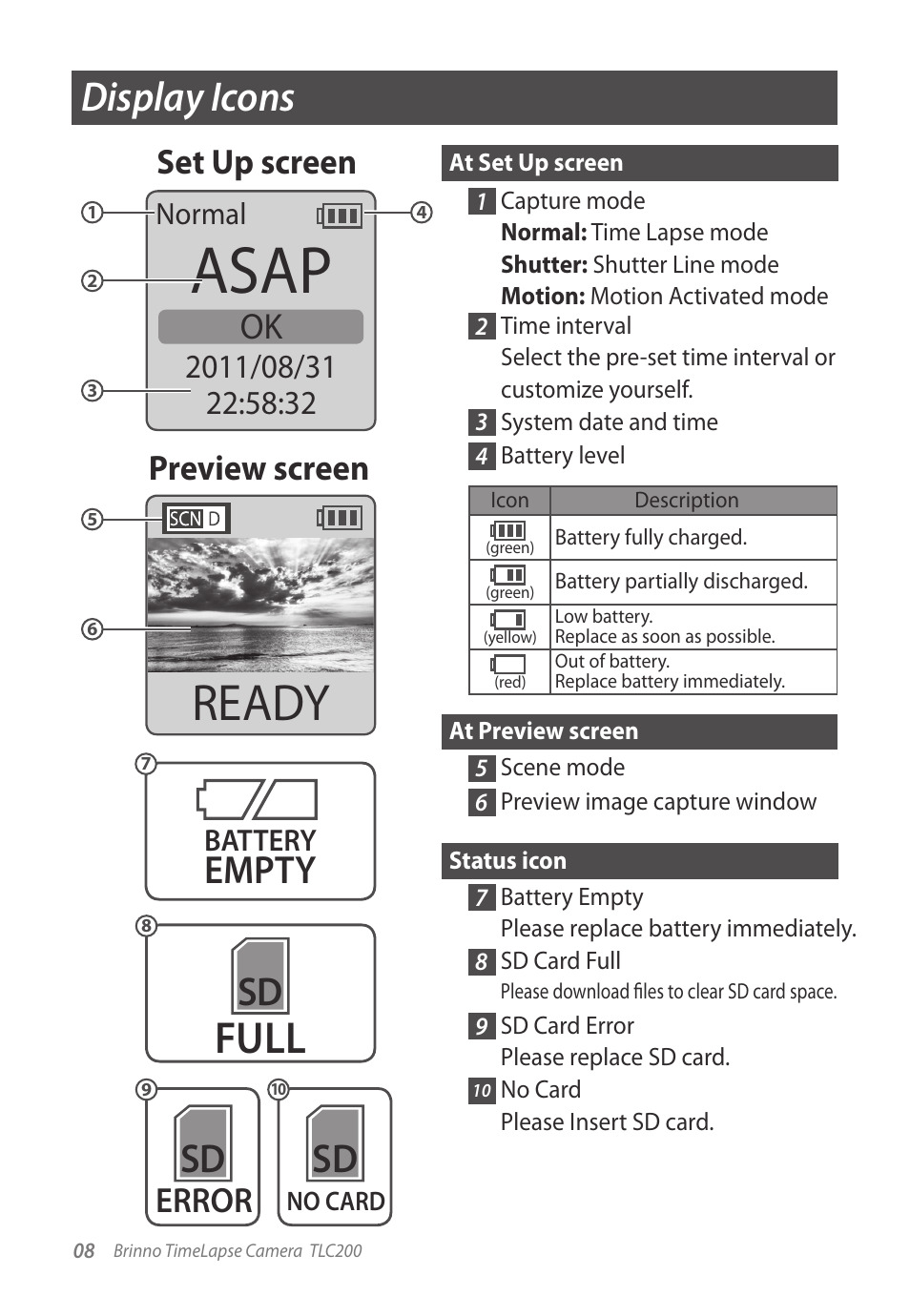 Asap, Ready, Full | Display icons, Empty, Set up screen, Error, Preview screen, Battery, Normal | Brinno TLC200 User Manual | Page 8 / 24
