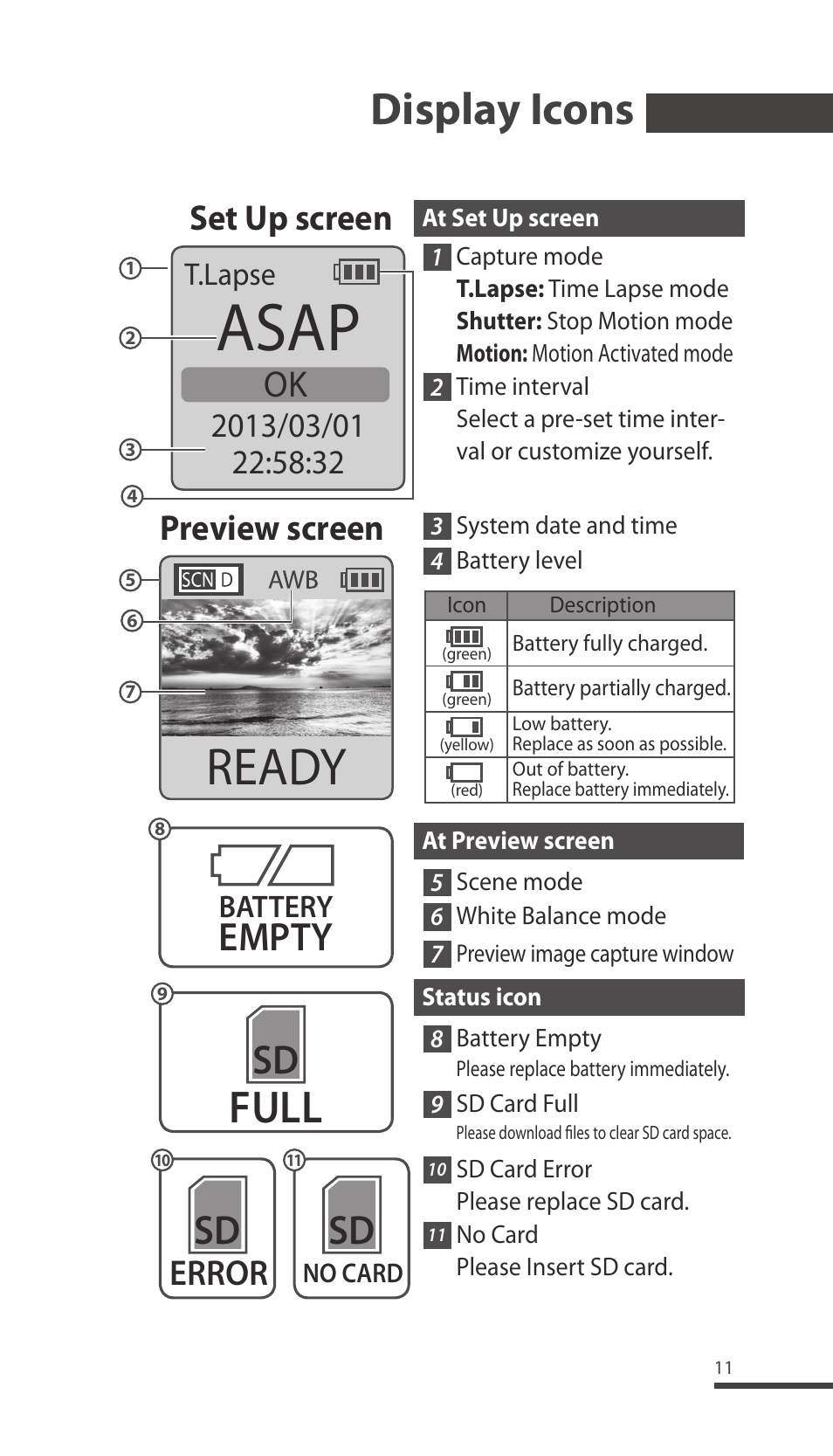 Asap, Ready, Display icons | Full, Empty, Set up screen, Error, Preview screen, Battery, T.lapse | Brinno TLC200 Pro User Manual | Page 11 / 44