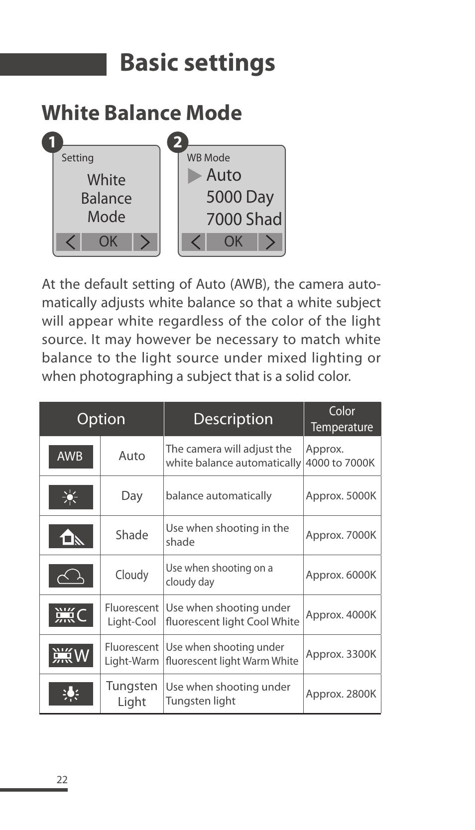 Basic settings, White balance mode, 2option description | Brinno TLC200 Pro User Manual | Page 22 / 44