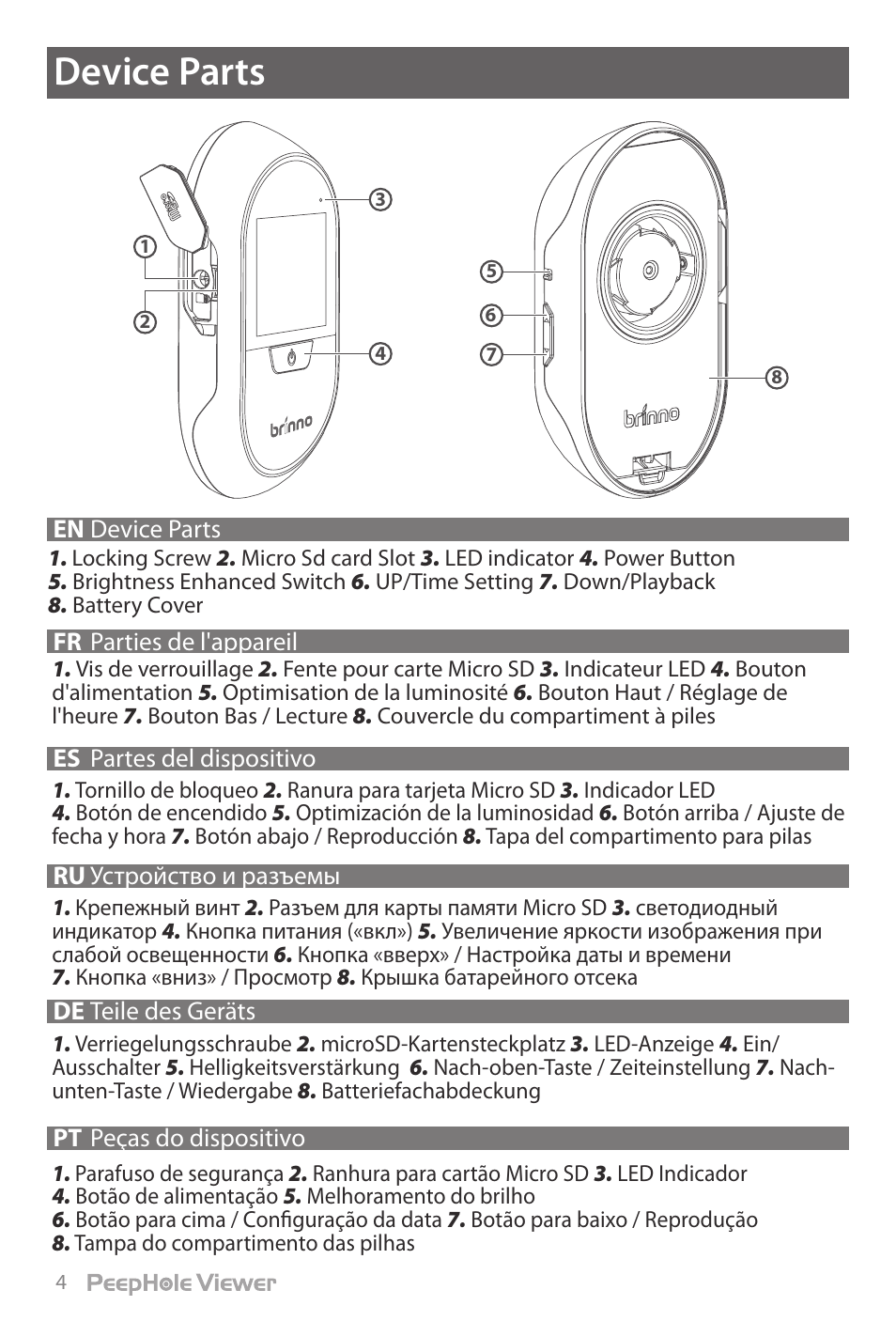 Device parts | Brinno PHV1330 User Manual | Page 6 / 40