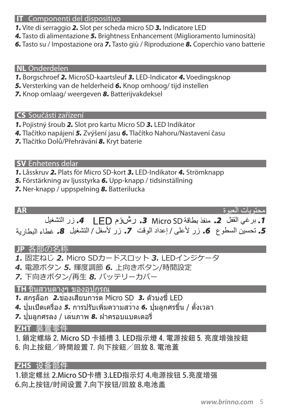 Brinno PHV1330 User Manual | Page 7 / 40