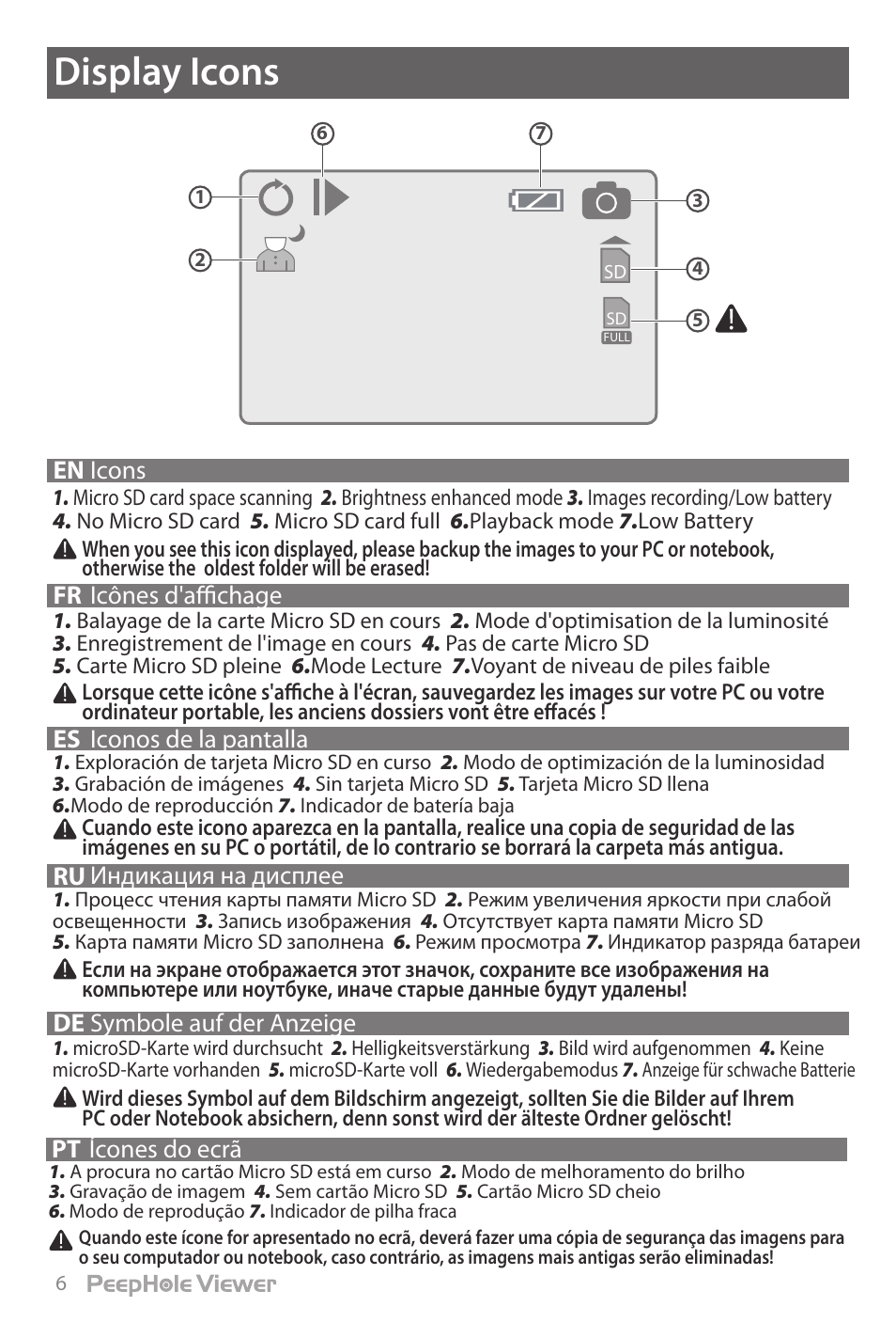 Display icons | Brinno PHV1330 User Manual | Page 8 / 40