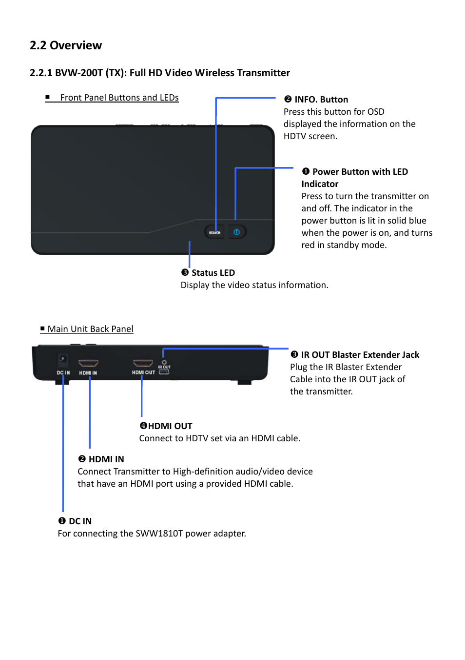 2 overview | brite-View Air Sync3D BVW-200 User Manual User Manual | Page 10 / 26