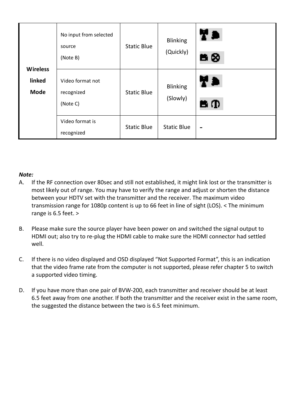 brite-View Air Sync3D BVW-200 User Manual User Manual | Page 17 / 26