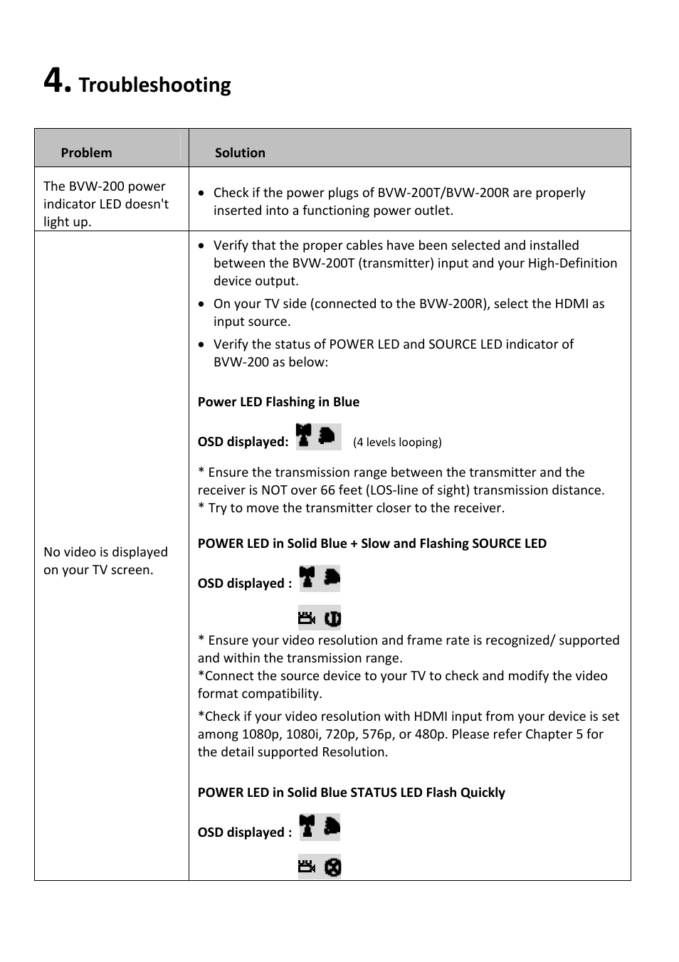 Troubleshooting | brite-View Air Sync3D BVW-200 User Manual User Manual | Page 20 / 26