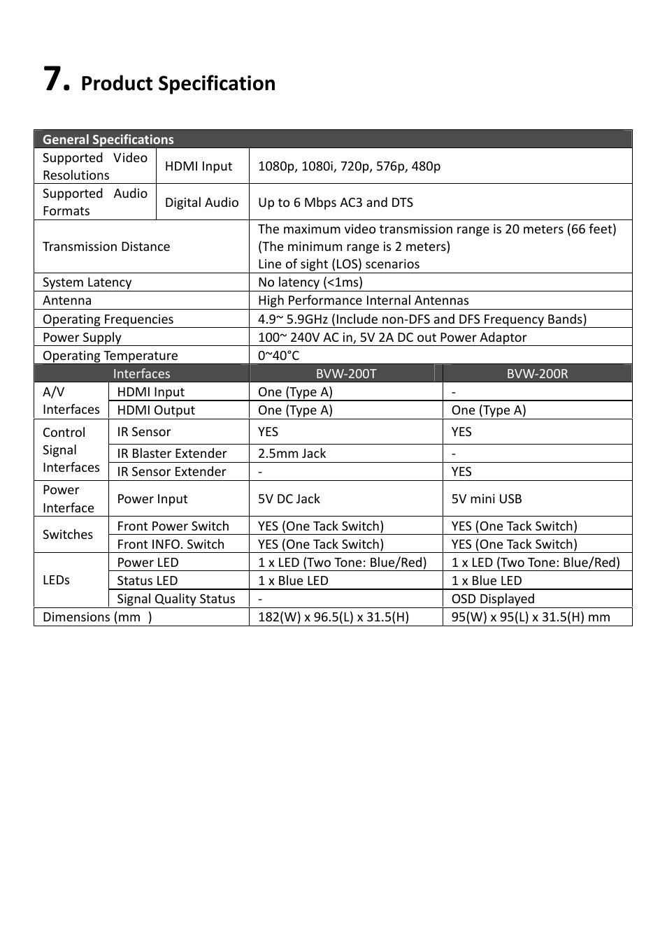 Product specification | brite-View Air Sync3D BVW-200 User Manual User Manual | Page 25 / 26
