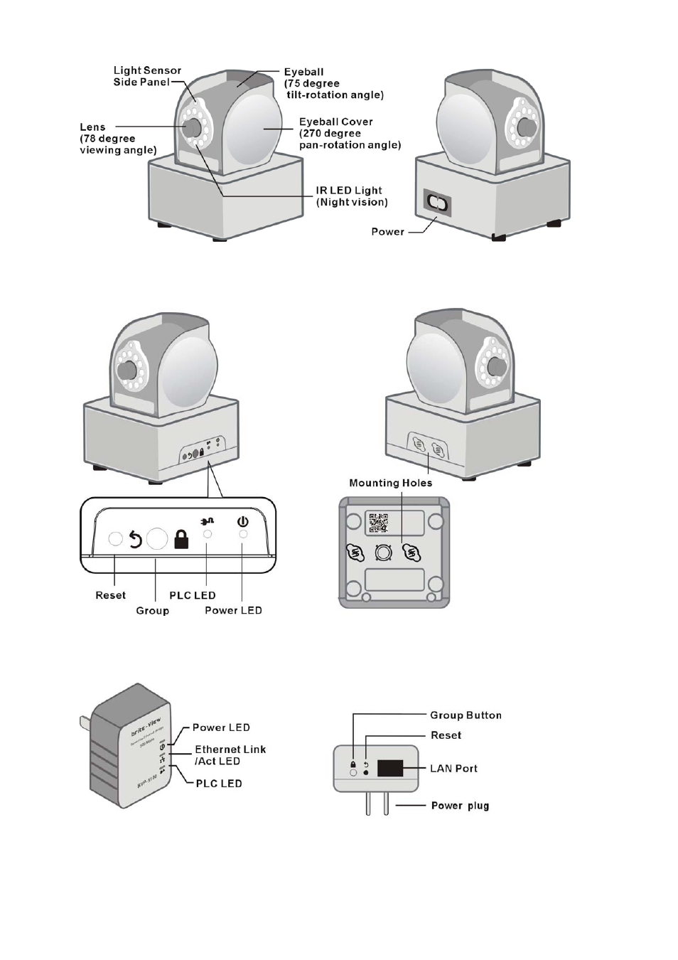 brite-View plugCAM BVC-500C User Manual User Manual | Page 6 / 36
