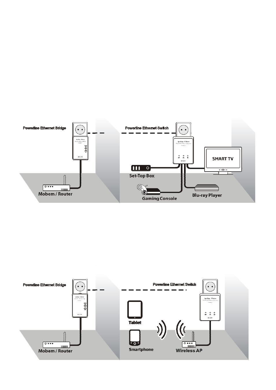 brite-View LinkE BV-210C User Manual User Manual | Page 8 / 13