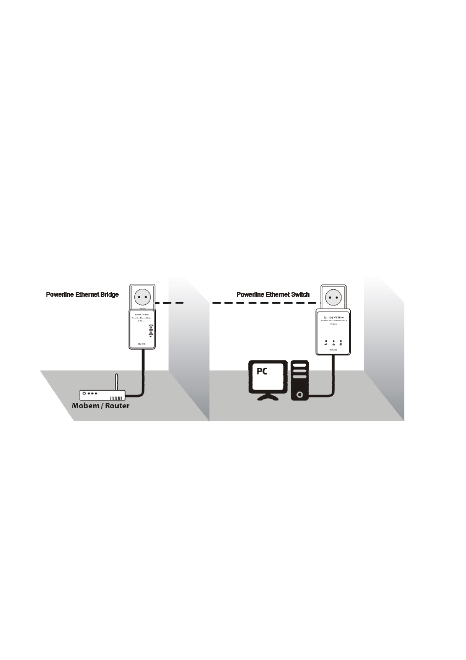 Ncrypted, Etwork | brite-View LinkE BV-210C User Manual User Manual | Page 9 / 13
