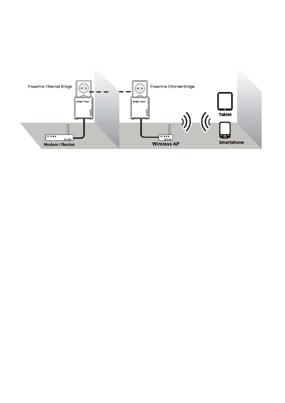 brite-View LinkE Mini BV-5100 User Manual User Manual | Page 9 / 14