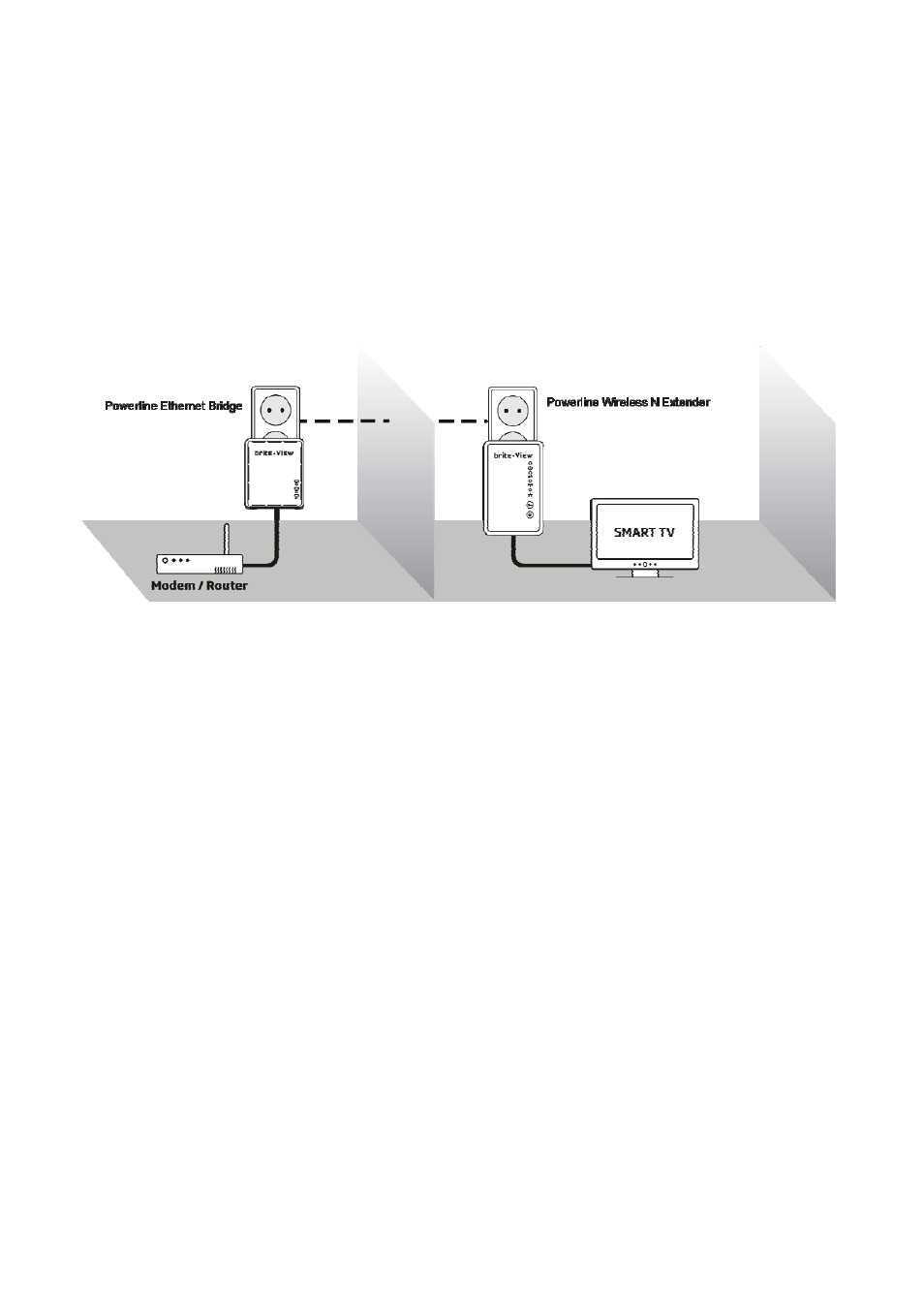 brite-View LinkE Air BVH-5101C User Manual User Manual | Page 11 / 38