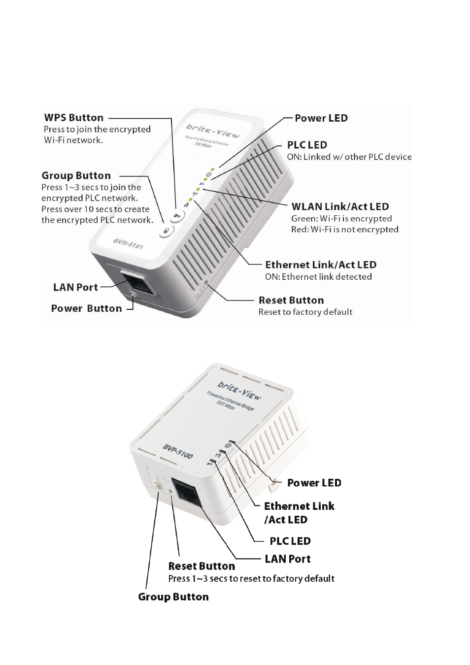 brite-View LinkE Air BVH-5101C User Manual User Manual | Page 8 / 38