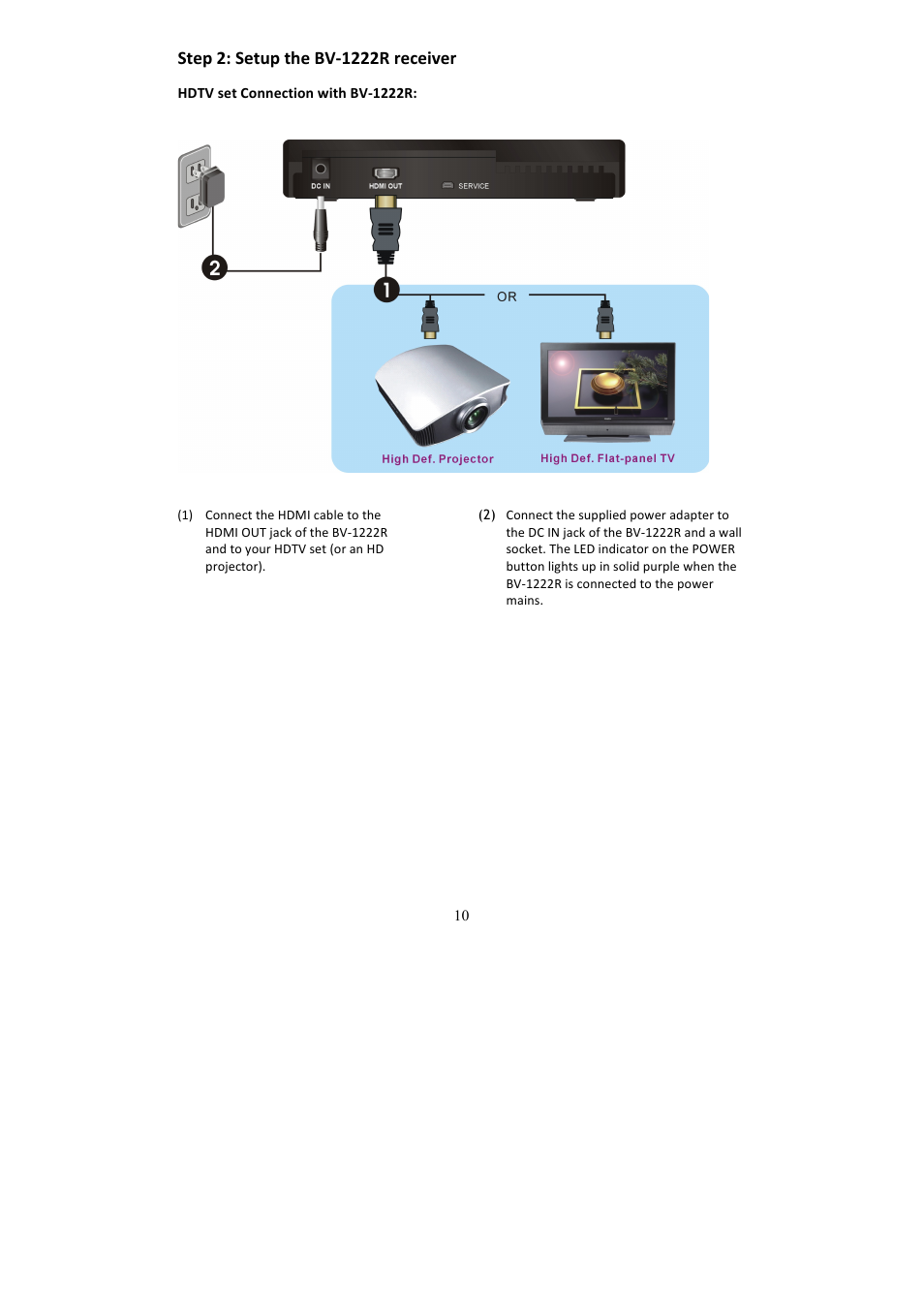 brite-View HDelight BV-1222 User Manual User Manual | Page 11 / 27