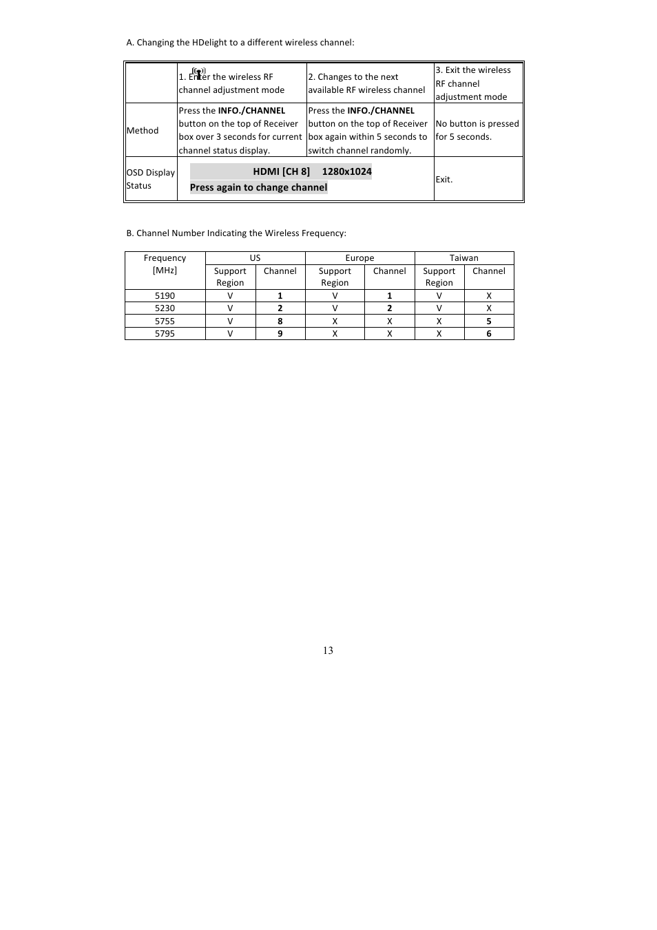 brite-View HDelight BV-1222 User Manual User Manual | Page 14 / 27