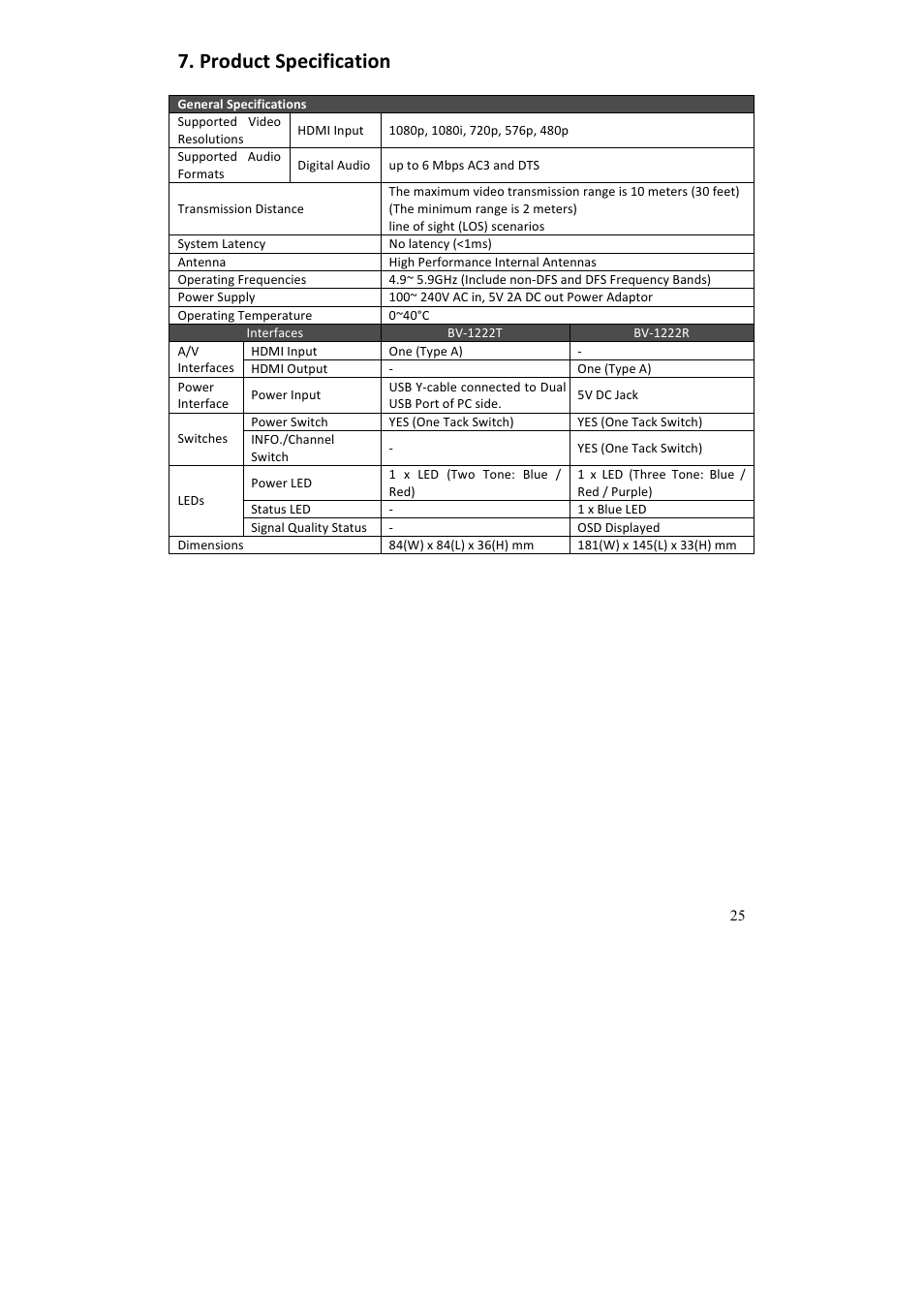 Product specification | brite-View HDelight BV-1222 User Manual User Manual | Page 26 / 27