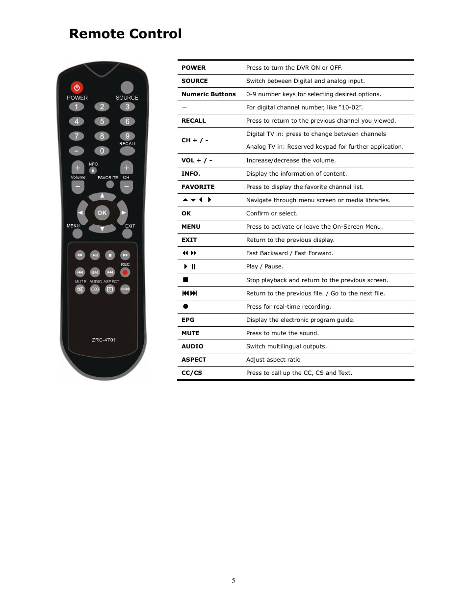 Remote control | brite-View HD DVR BV-980H User Manual | Page 10 / 24