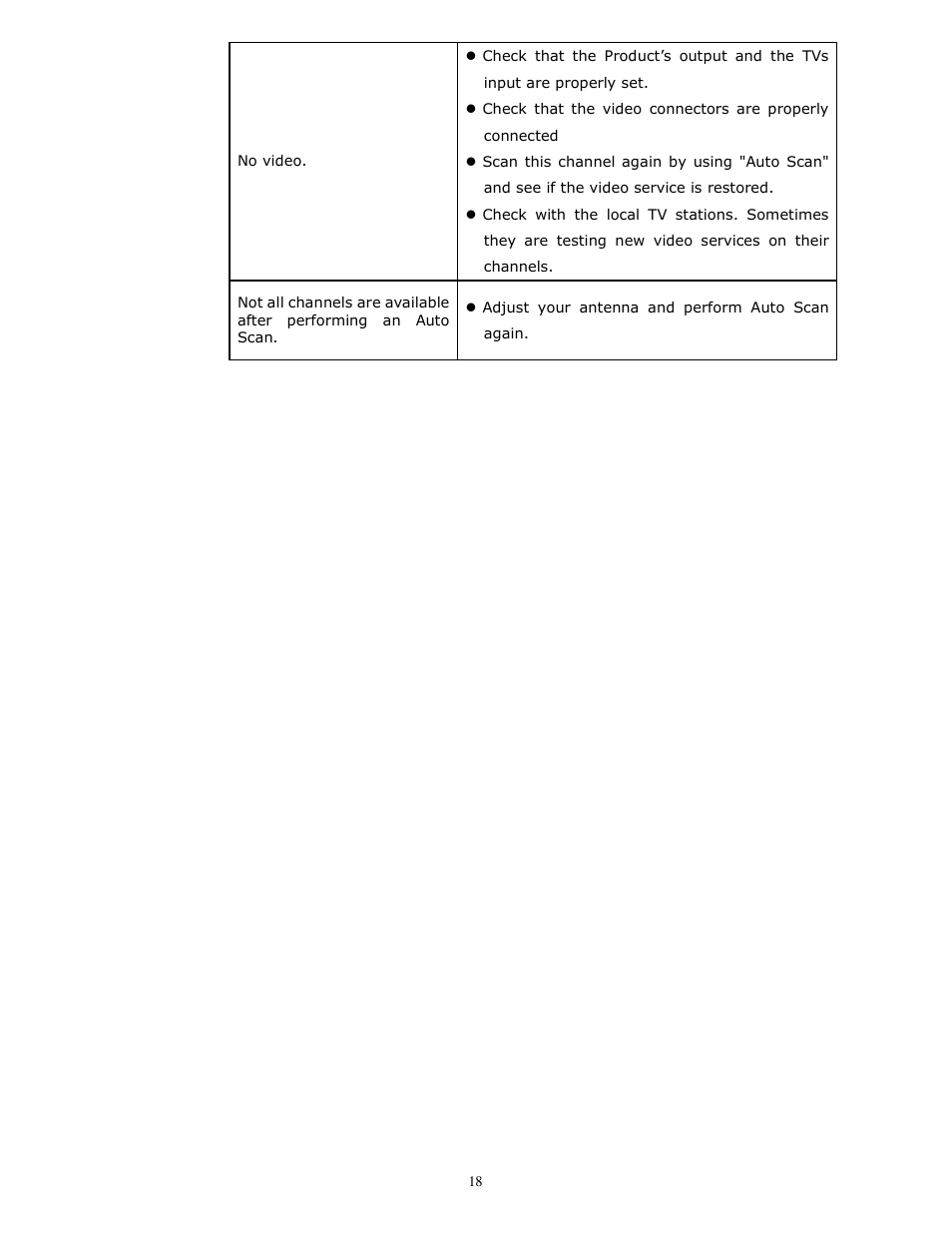 brite-View HD DVR BV-980H User Manual | Page 23 / 24