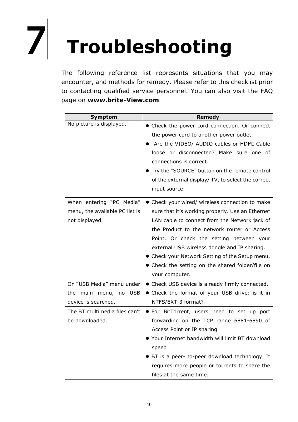 Troubleshooting | brite-View CinemaGo BV-5005HD Mini User Manual User Manual | Page 44 / 45