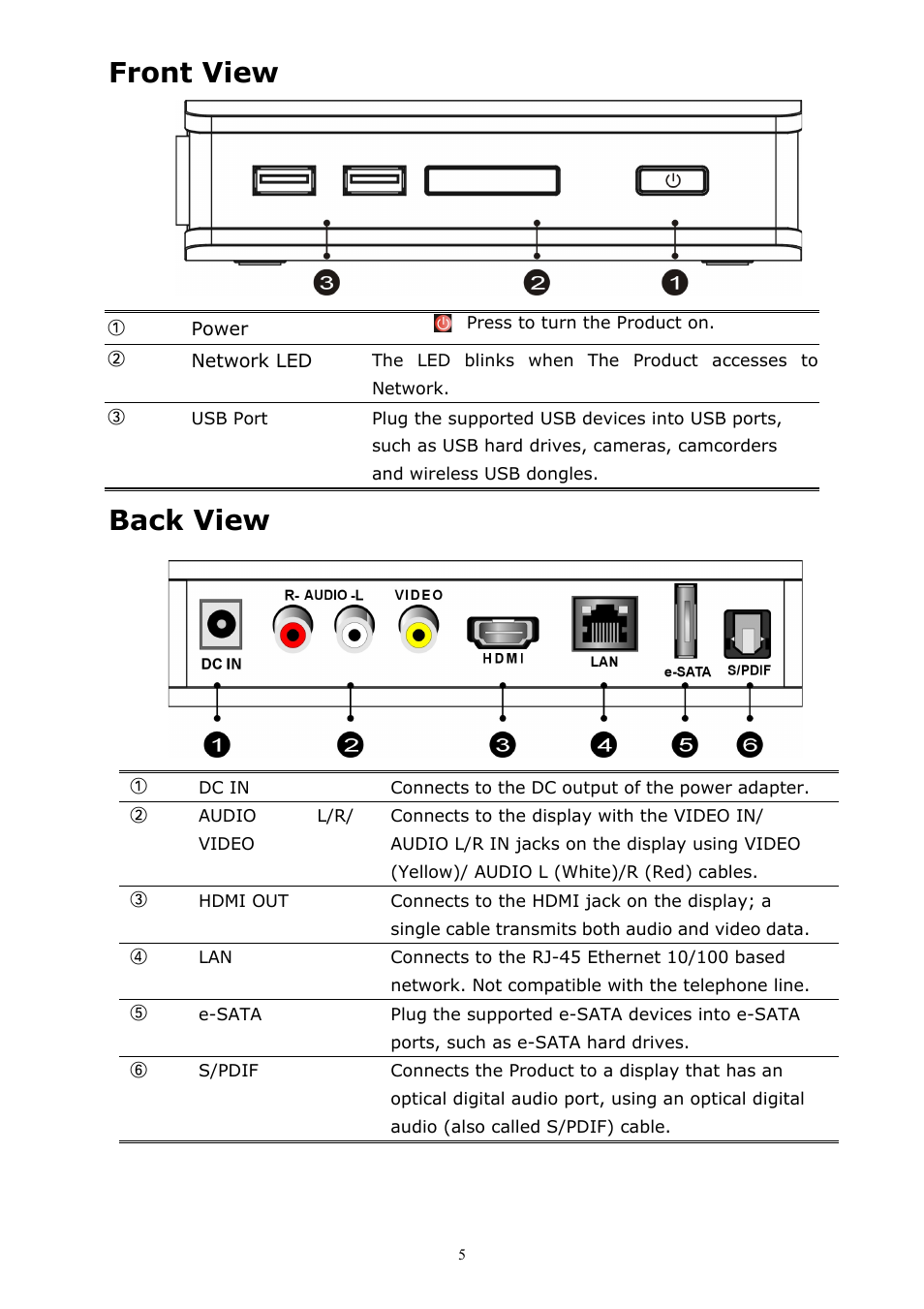 Front view, Back view | brite-View CinemaGo BV-5005HD Mini User Manual User Manual | Page 9 / 45