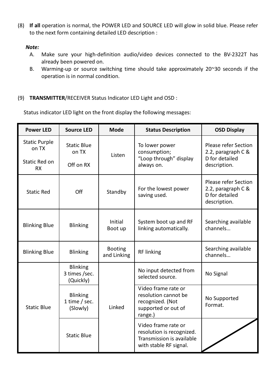brite-View Air SyncHD BV-2322 User Manual User Manual | Page 20 / 30
