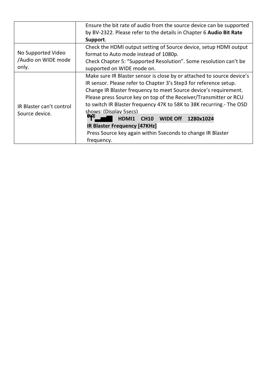 brite-View Air SyncHD BV-2322 User Manual User Manual | Page 25 / 30