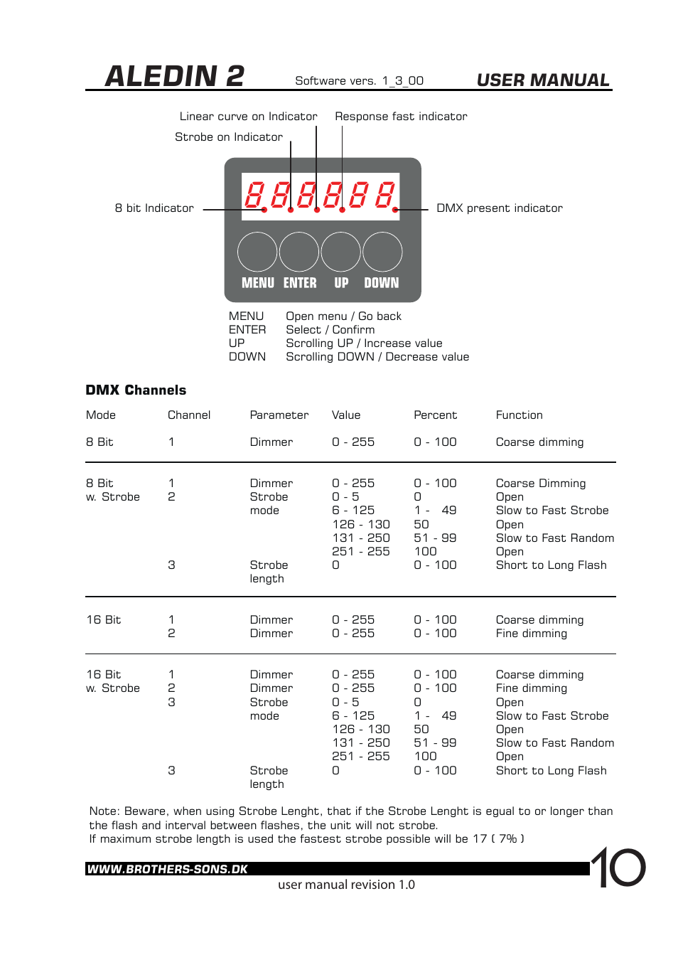 Aledin 2, User manual | Brother, Brother & Sons Aledin2 rev. 2.0 User Manual | Page 11 / 14
