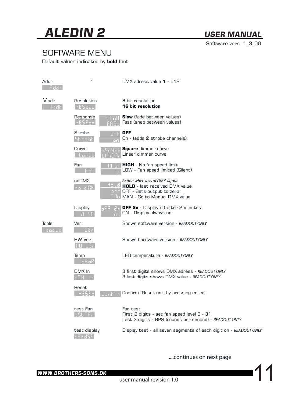 Aledin 2, Software menu, User manual | Continues on next page, User manual revision 1.0 | Brother, Brother & Sons Aledin2 rev. 2.0 User Manual | Page 12 / 14