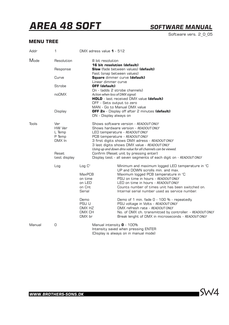 Area 48 soft, Software manual, Menu tree | Brother, Brother & Sons Area48soft Software ver. 2.0.05 User Manual | Page 4 / 6