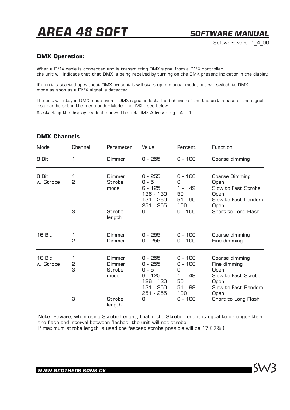 Area 48 soft, Software manual | Brother, Brother & Sons Area48soft Software ver. 1.4.00 User Manual | Page 3 / 4