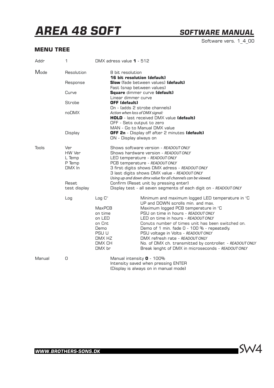 Area 48 soft, Software manual, Menu tree | Brother, Brother & Sons Area48soft Software ver. 1.4.00 User Manual | Page 4 / 4