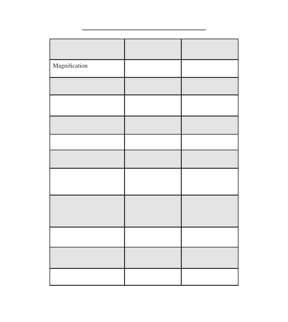 Comparison chart | BSA Optics BOW30 Dot User Manual | Page 13 / 16
