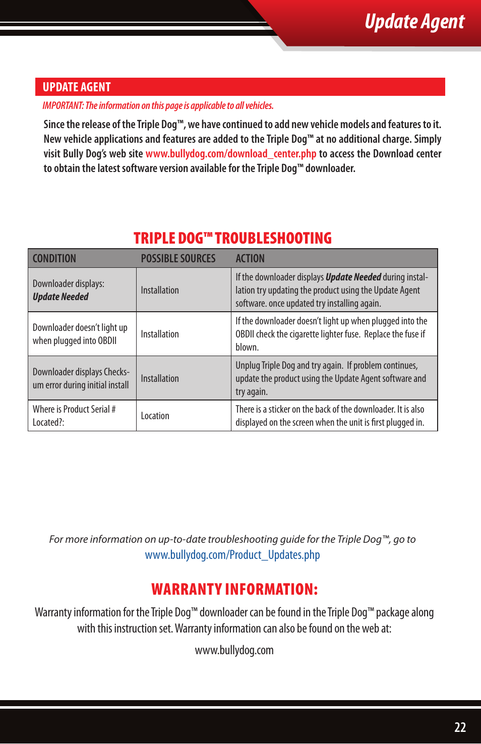 Update agent, Triple dog™ troubleshooting, Warranty information | Bully Dog 40502 TRIPLE DOG DOWNLOADER User Manual | Page 23 / 24