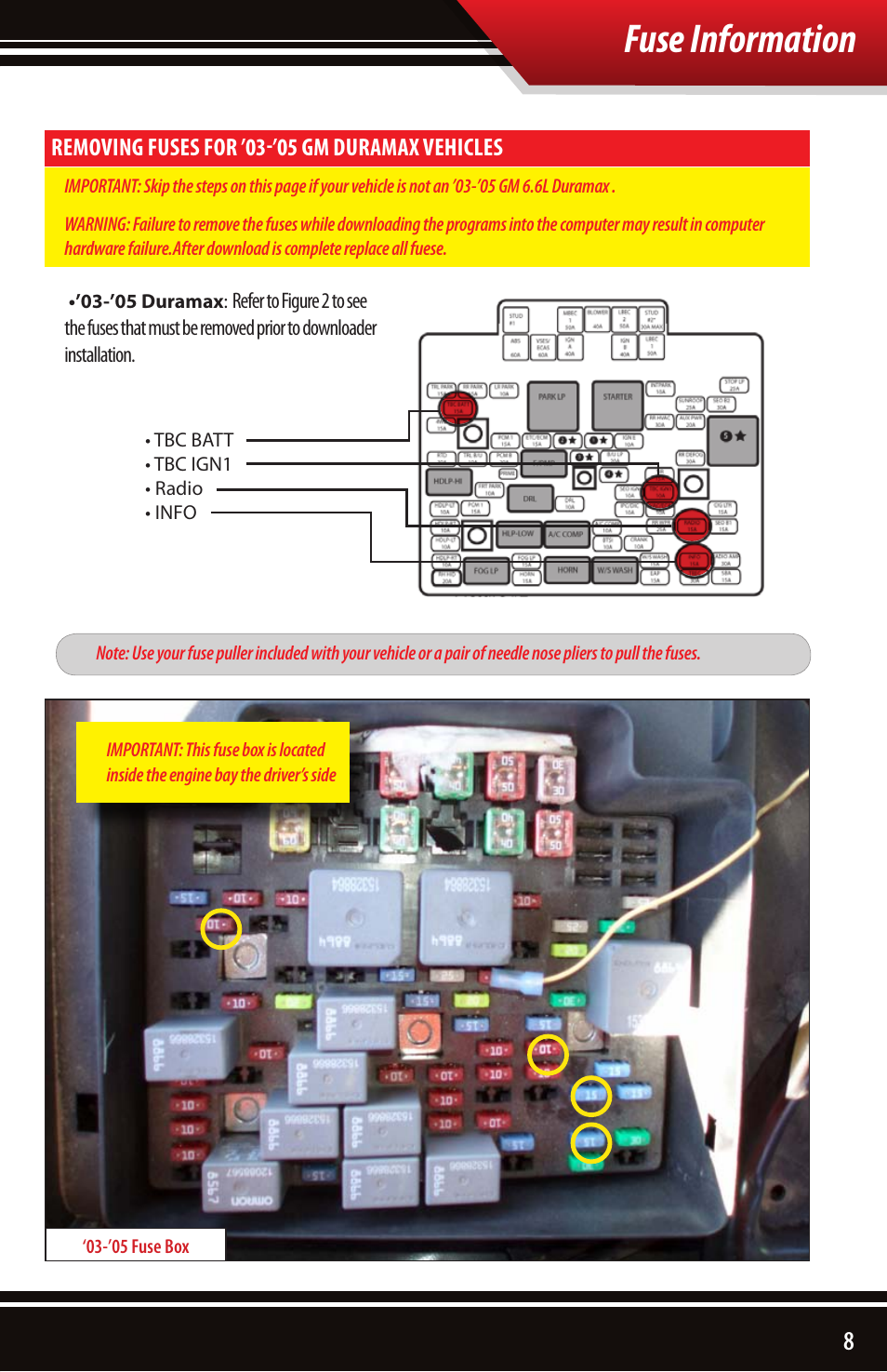 Fuse information | Bully Dog 40502 TRIPLE DOG DOWNLOADER User Manual | Page 9 / 24