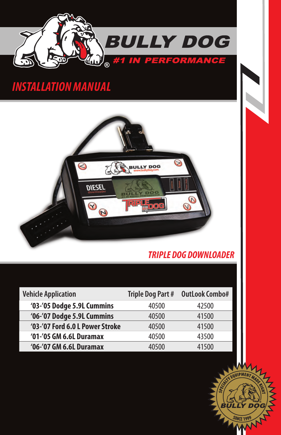 Bully Dog 43500 TRIPLE DOG DOWNLOADER User Manual | 20 pages