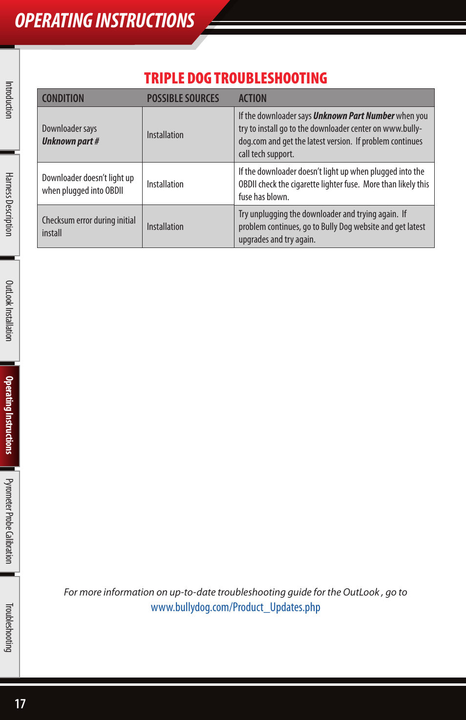 Operating instructions, Triple dog troubleshooting | Bully Dog 43500 TRIPLE DOG DOWNLOADER User Manual | Page 18 / 20